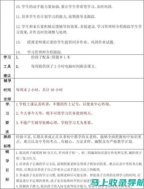 个性化辅导成就高质量学习——探究李梦圆站长在申论教学领域的创新理念与实践。以上就是关于申论李梦圆站长哪个好的标题创作，希望能够满足您的需求。如需修改或进一步完善，请提供更多信息。